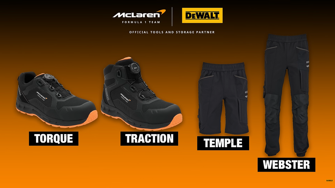 DEWALT x McLaren Range